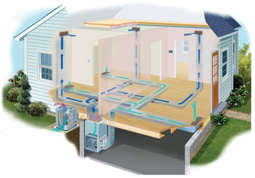 How Long Does it Take to Install an HVAC System in Weston, FL?